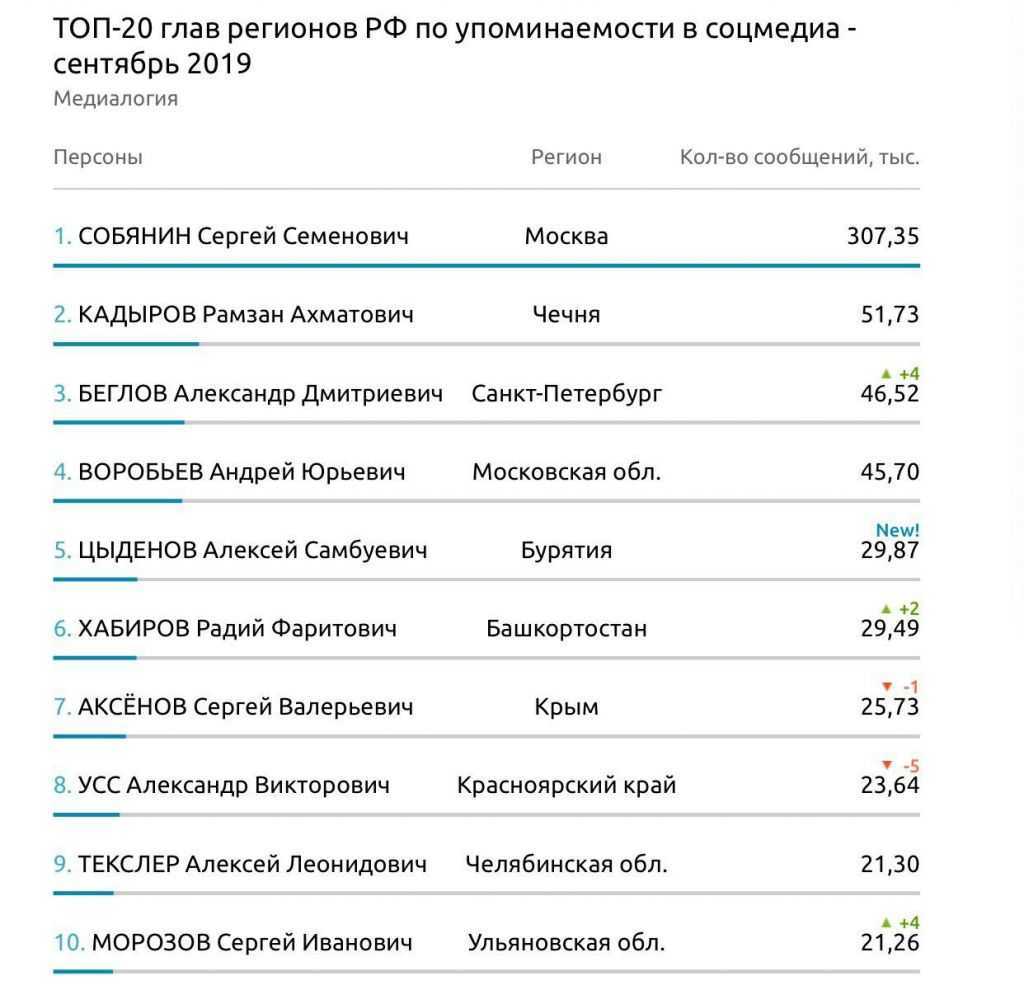photo_2019-10-26_18-36-14.jpg photo_2019-10-26_18-36-14.jpg